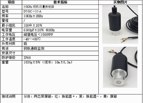鐵軌換能器 鐵軌換能器