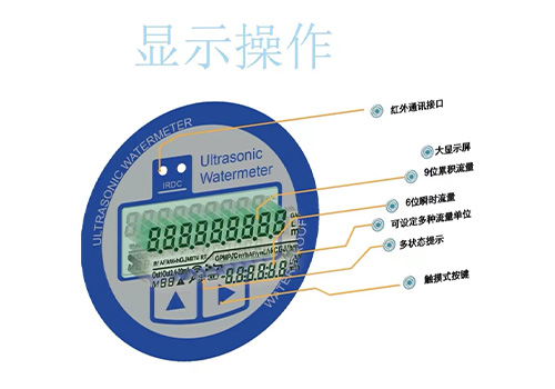 超聲波水表 超聲波水表