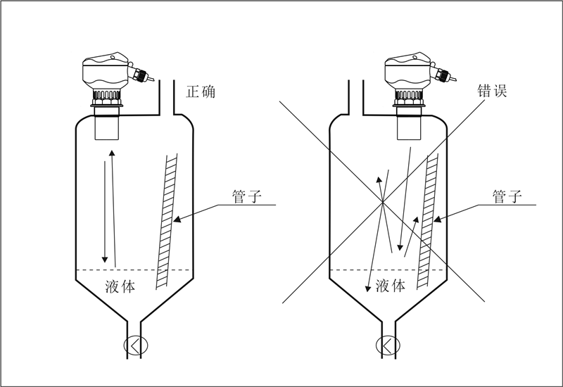 容器內的傳感器3_副本.png