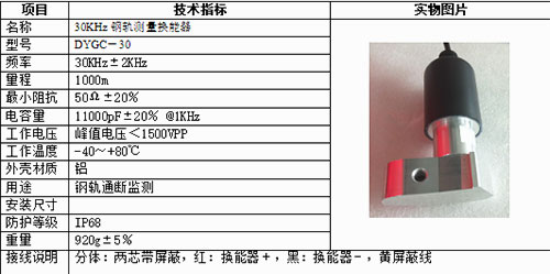 鐵規檢測換能器 鐵規檢測換能器