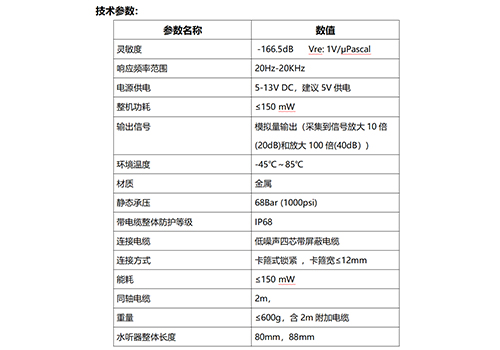 M45磁吸水聽(tīng)器 M45磁吸水聽(tīng)器