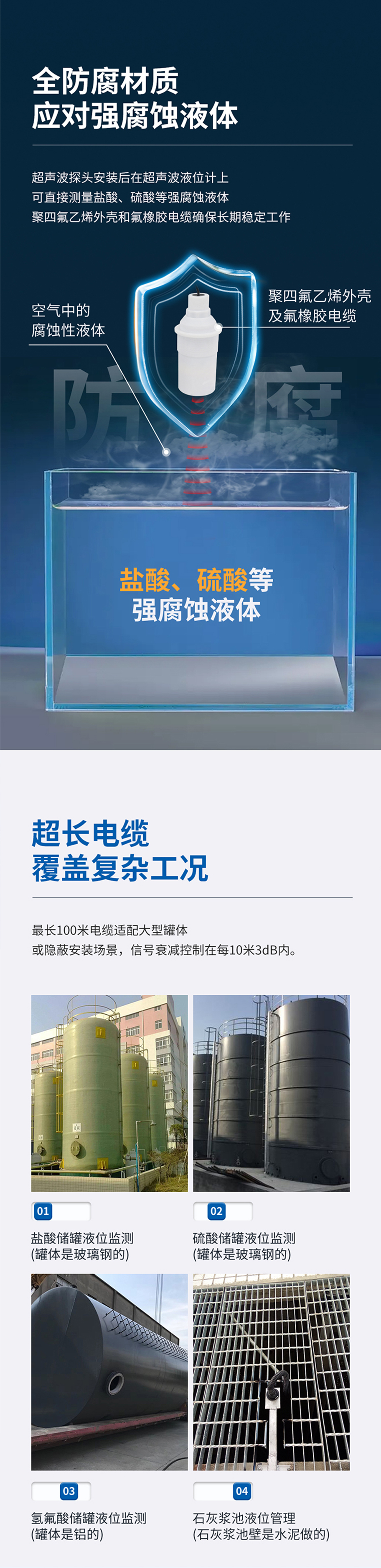 175223515279765.jpg DYA-21-30FCA-F超聲波液位計(jì)換能器-防腐型.715詳情頁(yè)_02.jpg