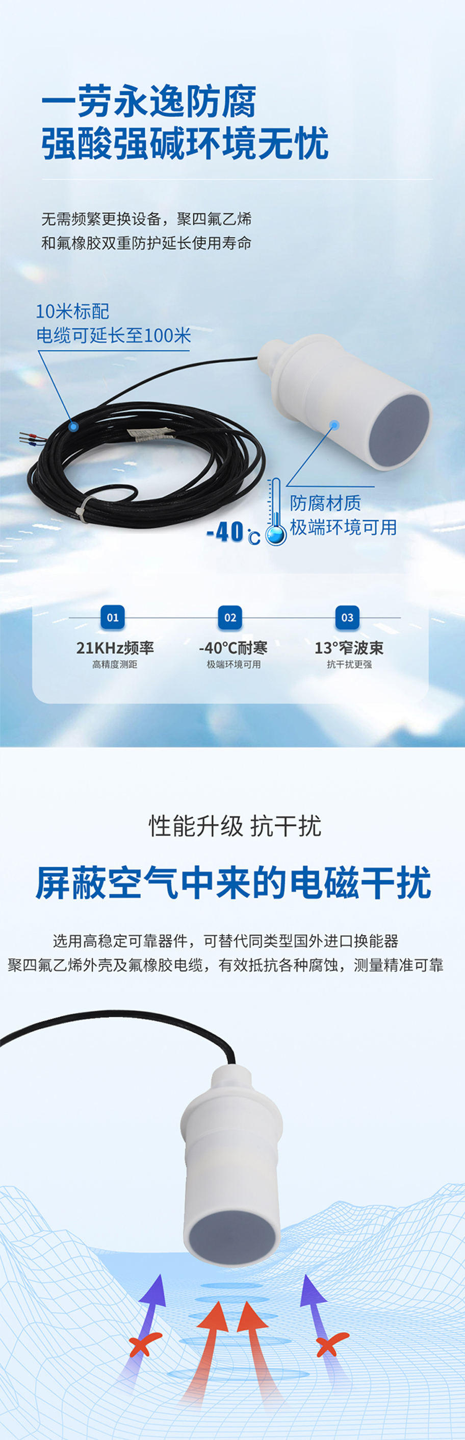 175223515758670.jpg DYA-21-30FCA-F超聲波液位計(jì)換能器-防腐型.715詳情頁(yè)_03.jpg