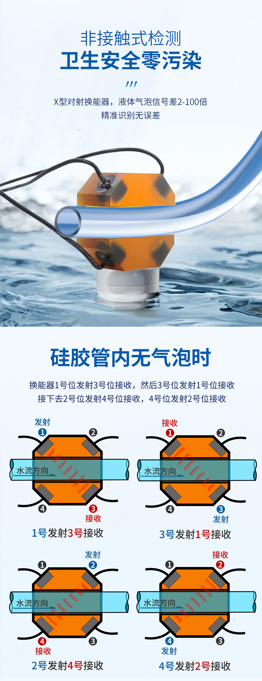 冷卻管道泄漏傳感器.715詳情頁_02.jpg
