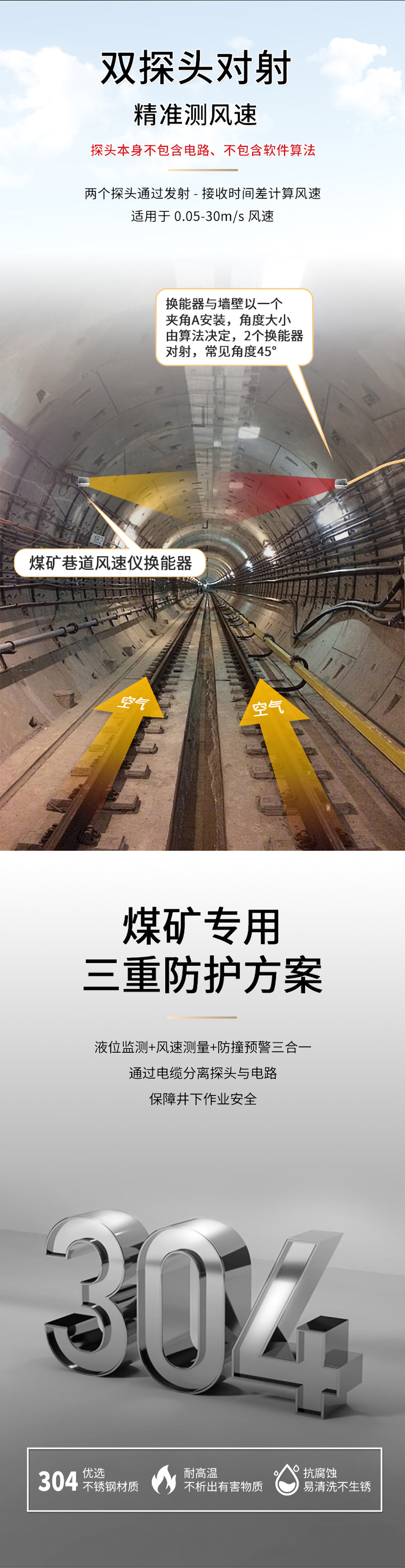 175342968027633.jpg 李洪文-2025年7月25日-KDYA-40-12JB煤礦巷道風(fēng)速儀換能器.詳情頁_02.jpg