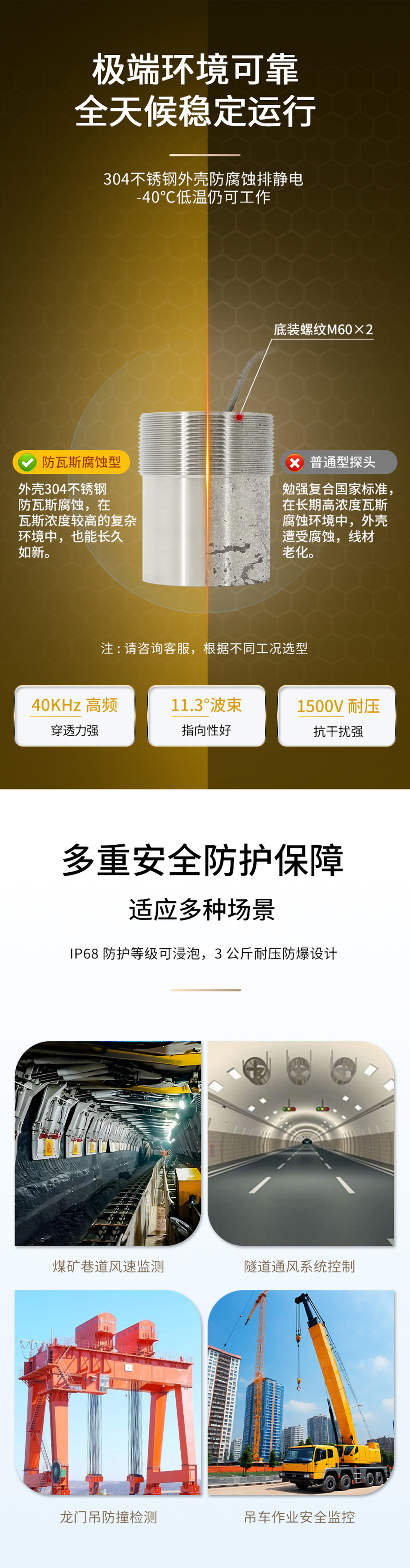 175342969363386.jpg 李洪文-2025年7月25日-KDYA-40-12JB煤礦巷道風(fēng)速儀換能器.詳情頁_04.jpg